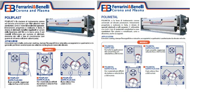 Scheda prodotto Ferrarini & Benelli