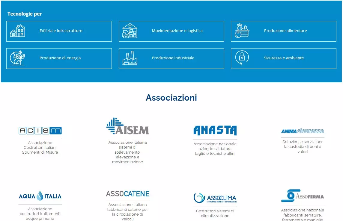 Federazione ANIMA