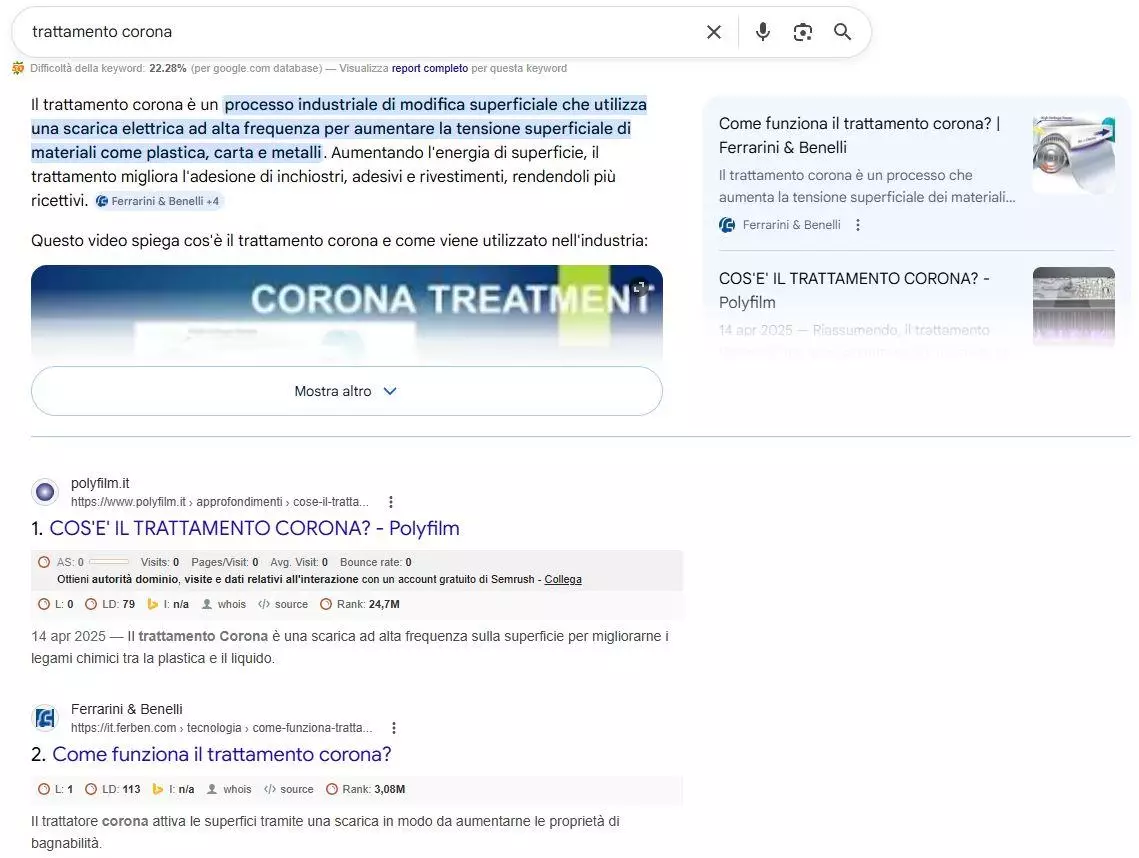Trattamento corona